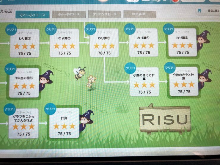 RISU算数　低学年コース
