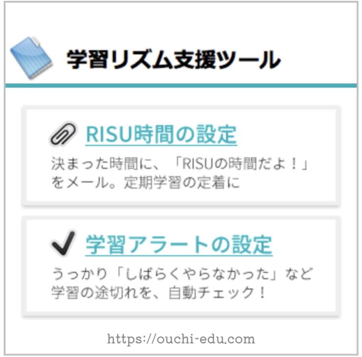 RISU算数学習リズム支援ツール